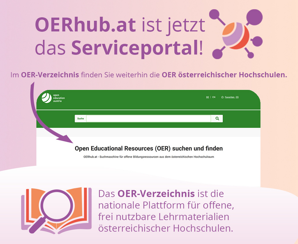 OERhub.at ist jetzt  das Serviceportal! Im OER-Verzeichnis finden Sie weiterhin die OER österreichischer Hochschulen. Das OER-Verzeichnis ist die nationale Plattform für offene, frei nutzbare Lehrmaterialien österreichischer Hochschulen. 